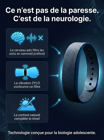 ZYLO — Bracelet Réveil à Vibration pour Ados